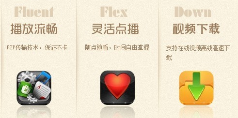 PPTV网络电视(图3)