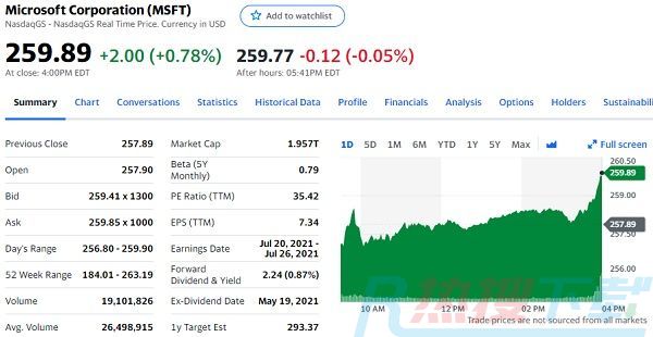 微软windows11发布会受益股票介绍