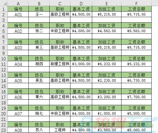 Excel图表中工资条的三种写法，哪个是你需要的？(图2)