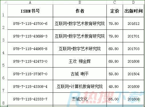 知道这个excel快捷键，我才明白之前我的操作有多土！