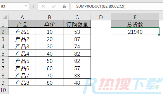神函数SUMPRODUCT用法大全(图1)