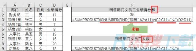 神函数SUMPRODUCT用法大全(图8)