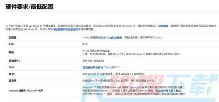 windows11处理器要求列表详情