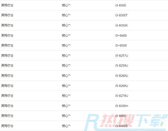 windows11处理器要求列表详情(图2)