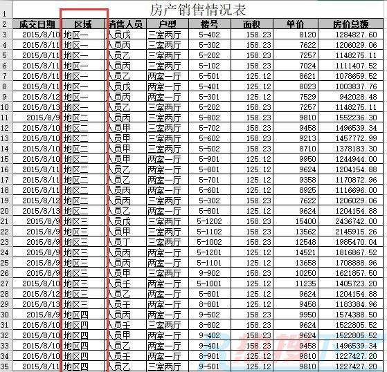 excel按类别分页打印，有时需要强制(图1)
