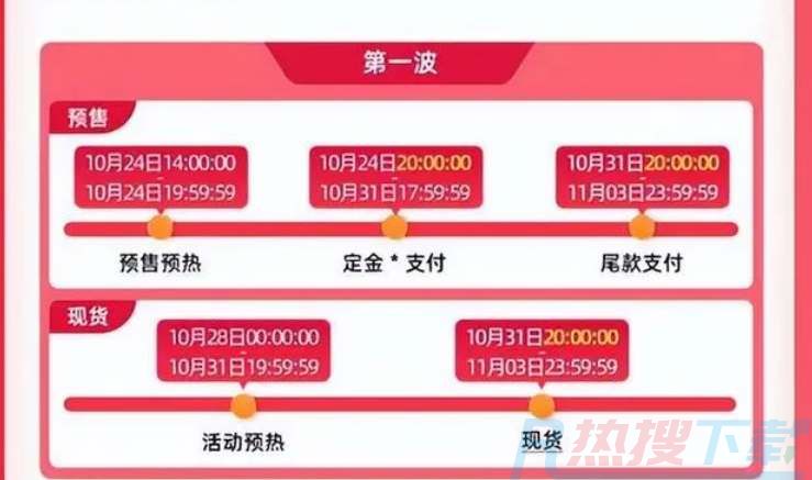 淘宝双十一2023活动什么时候开始(图1)