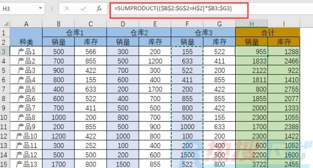 SUMPRODUCT函数用法之三：复杂条件统计(图2)
