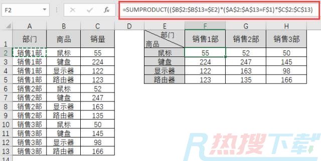 SUMPRODUCT函数用法之三：复杂条件统计(图4)